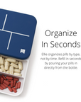 EllieGrid | Smart Pill Organizer